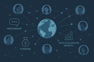 YC’s Ongoing Support and Opportunities Beyond RFS