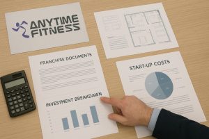 What Is the Total Cost to Start an Anytime Fitness Franchise in the UK